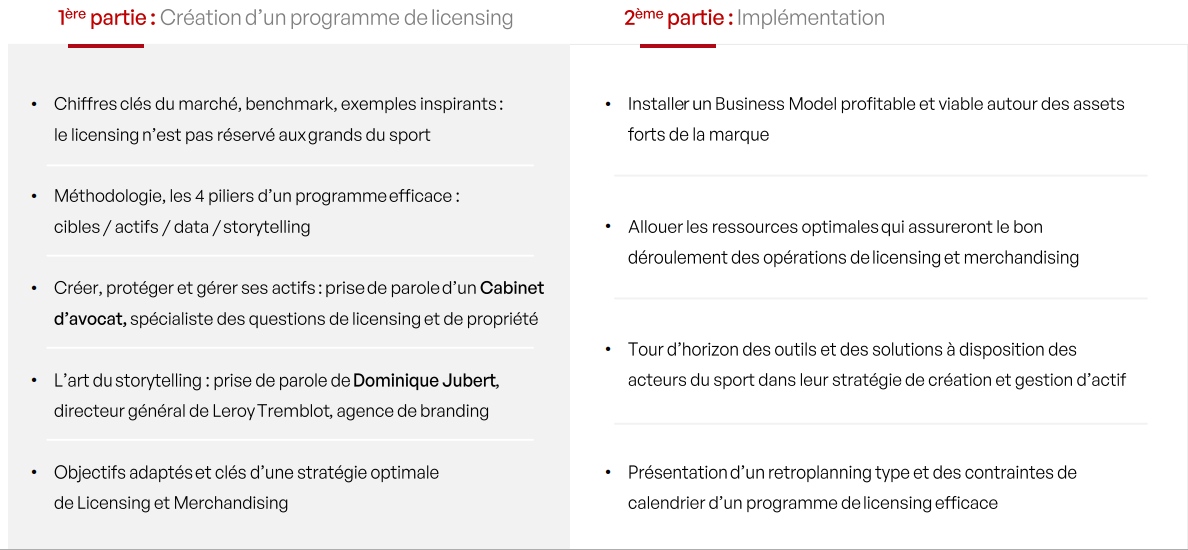 Formation licensign