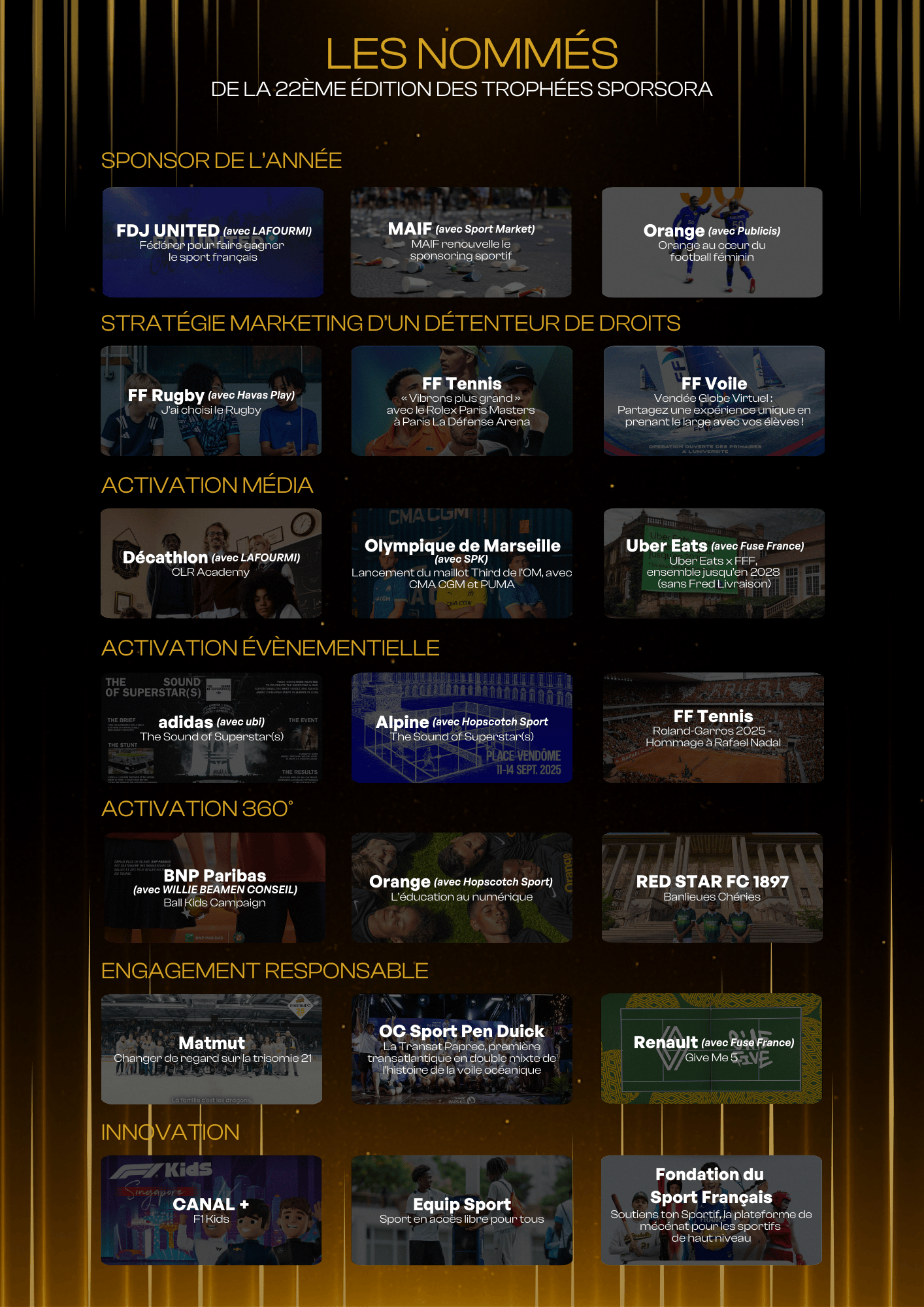 Les nommes Trophees SPORSORA 2026