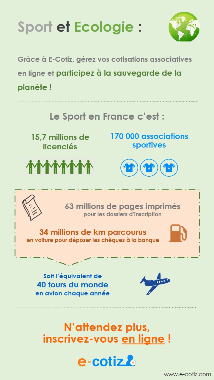 COP21 Ecotiz