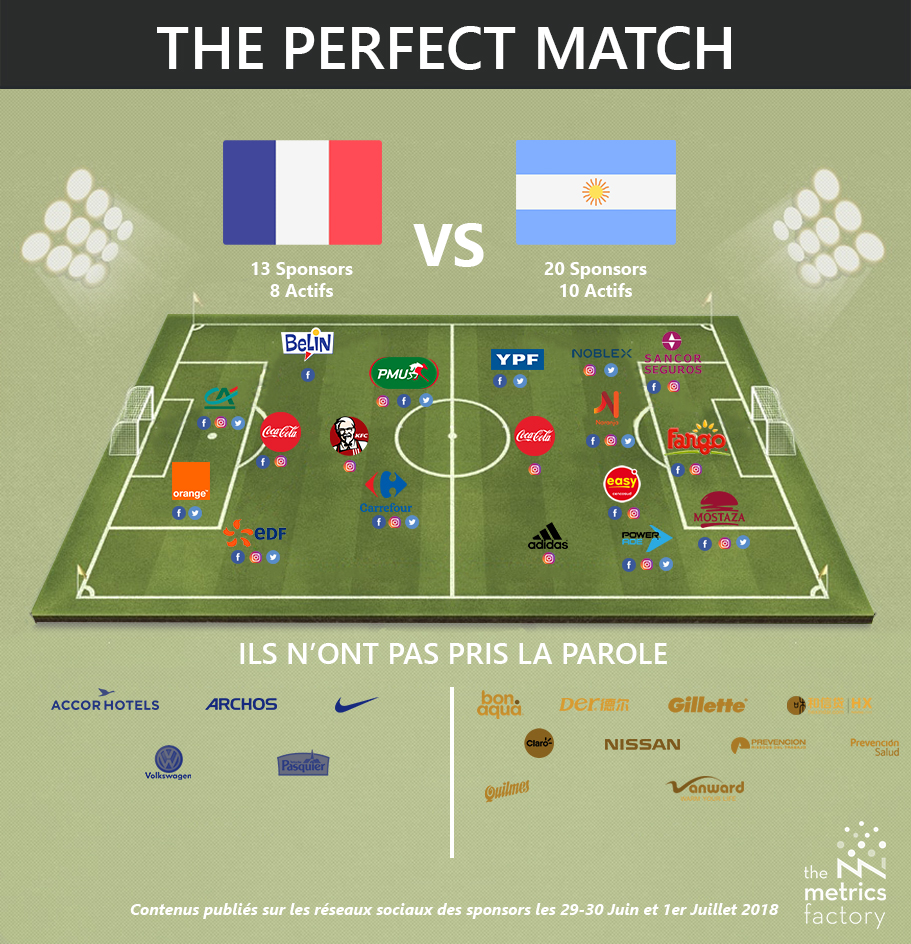 fra arg 13