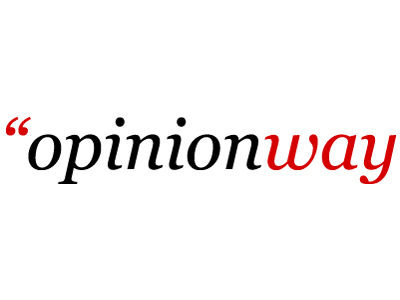 Opinionway