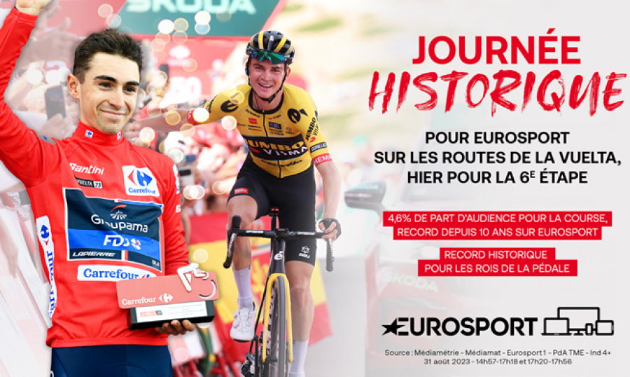 [WARNER BROS. DISCOVERY] Journée historique pour Eurosport sur les routes de la Vuelta !